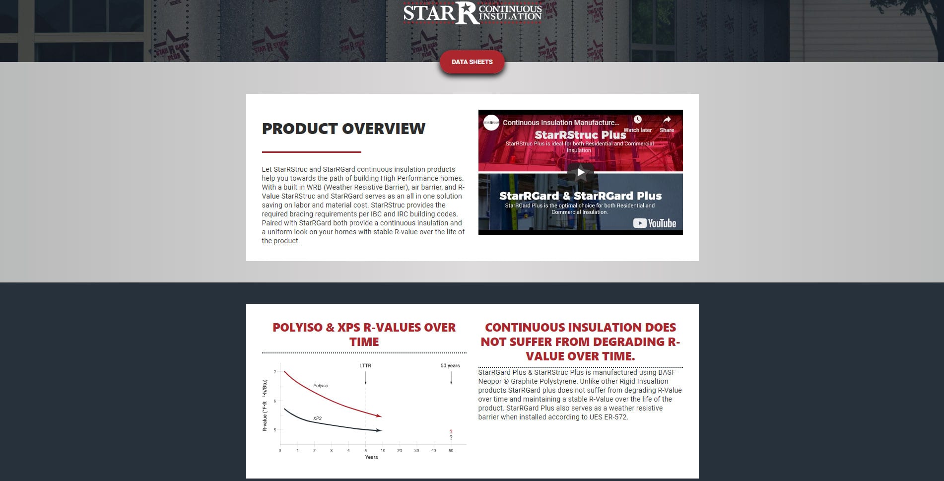 StarRFoam Specialty Website Development