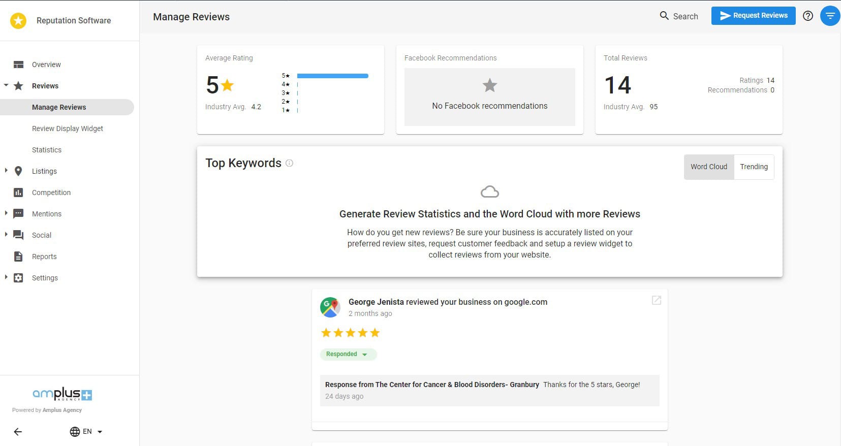 TheCenterTX Review Management