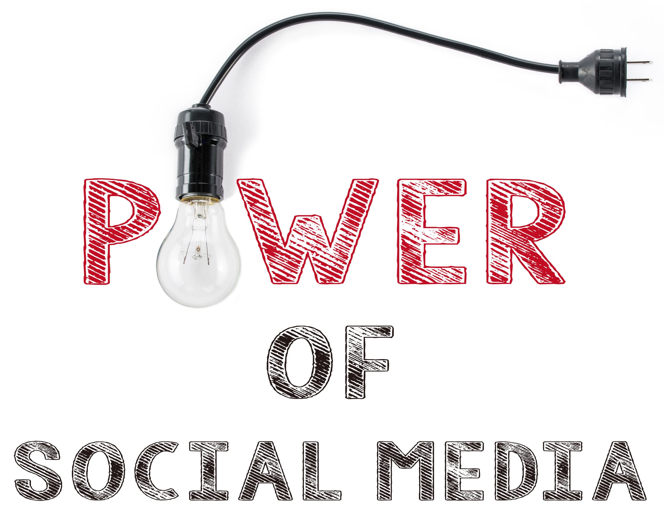 Why Is Social Media Marketing Powerful Article