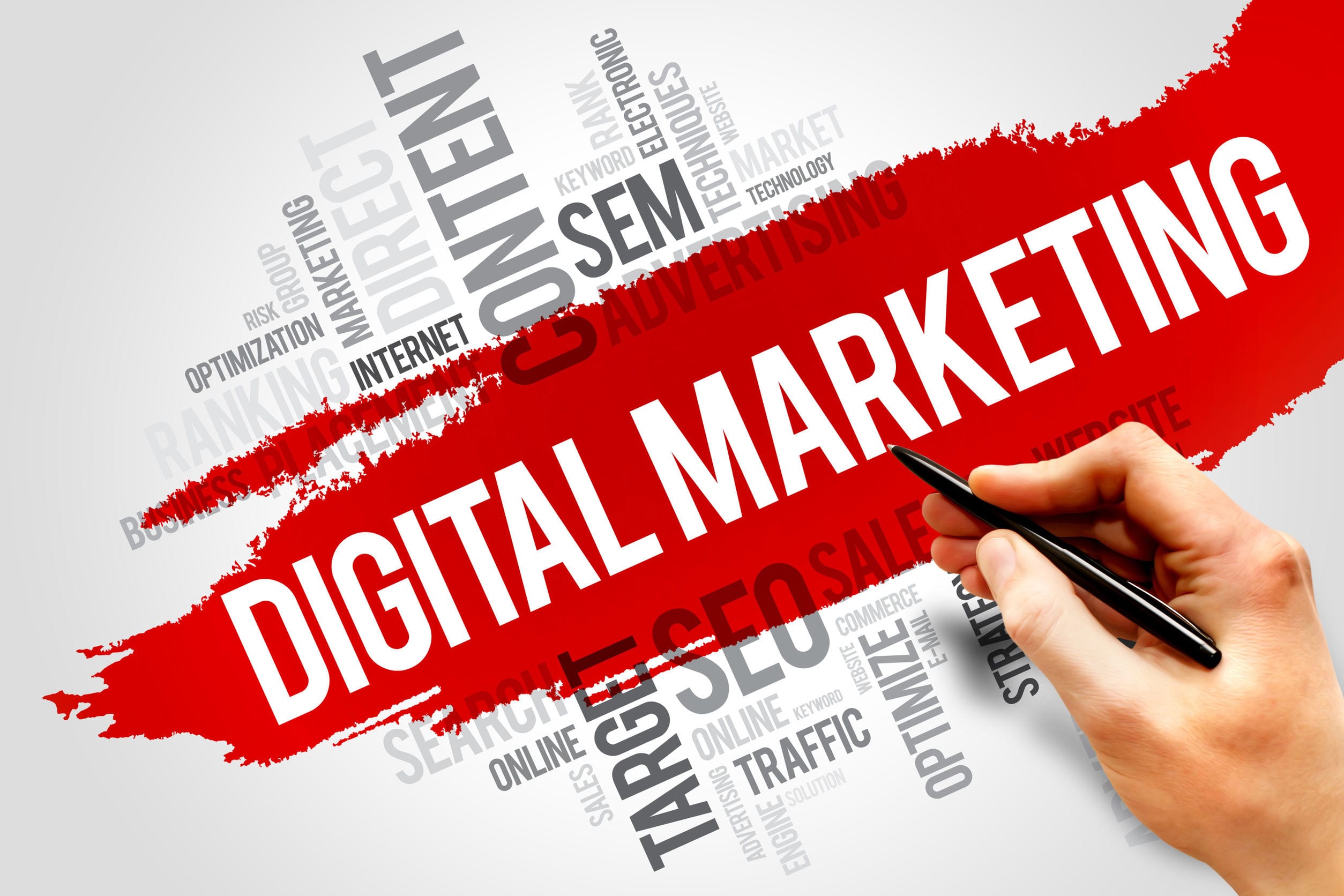 Digital Marketing Agency Components
