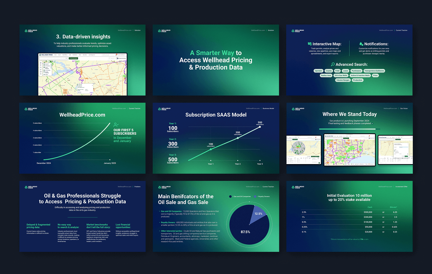 Presentation slides